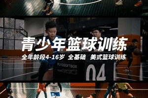 如何通过篮球青训营培养孩子的运动习惯?全面解析与实用建议